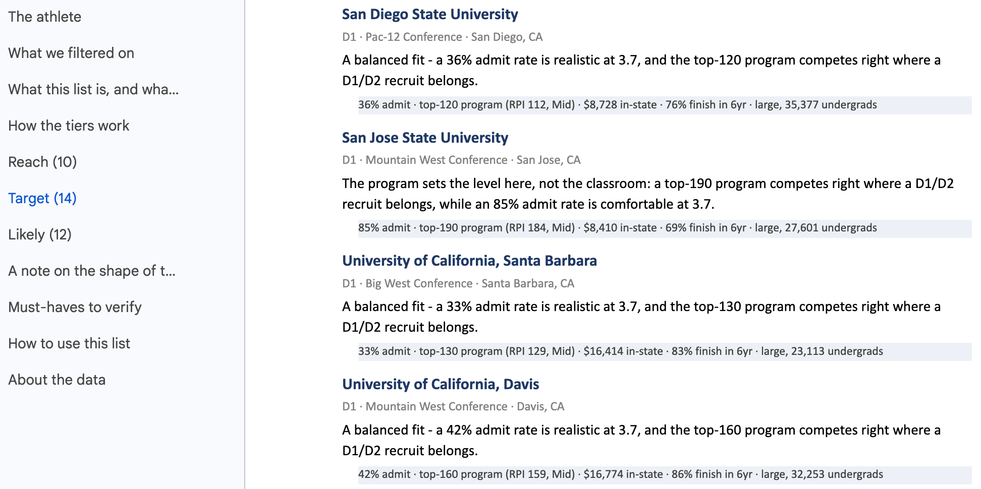 A page of a School Match Report showing target-tier schools, each with division, conference, location, a written rationale, and a line of admit rate, program rank, in-state cost, graduation rate, and size.